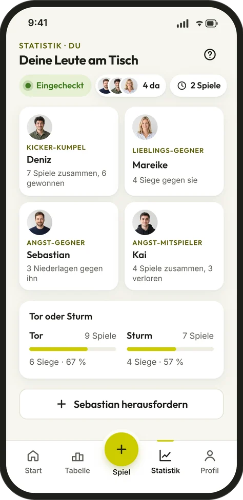 Statistik in der neuen packeroo-App: Kicker-Kumpel, Lieblings-Gegner, Angst-Gegner und Angst-Mitspieler mit Foto. Spielerbilder KI-generiert.