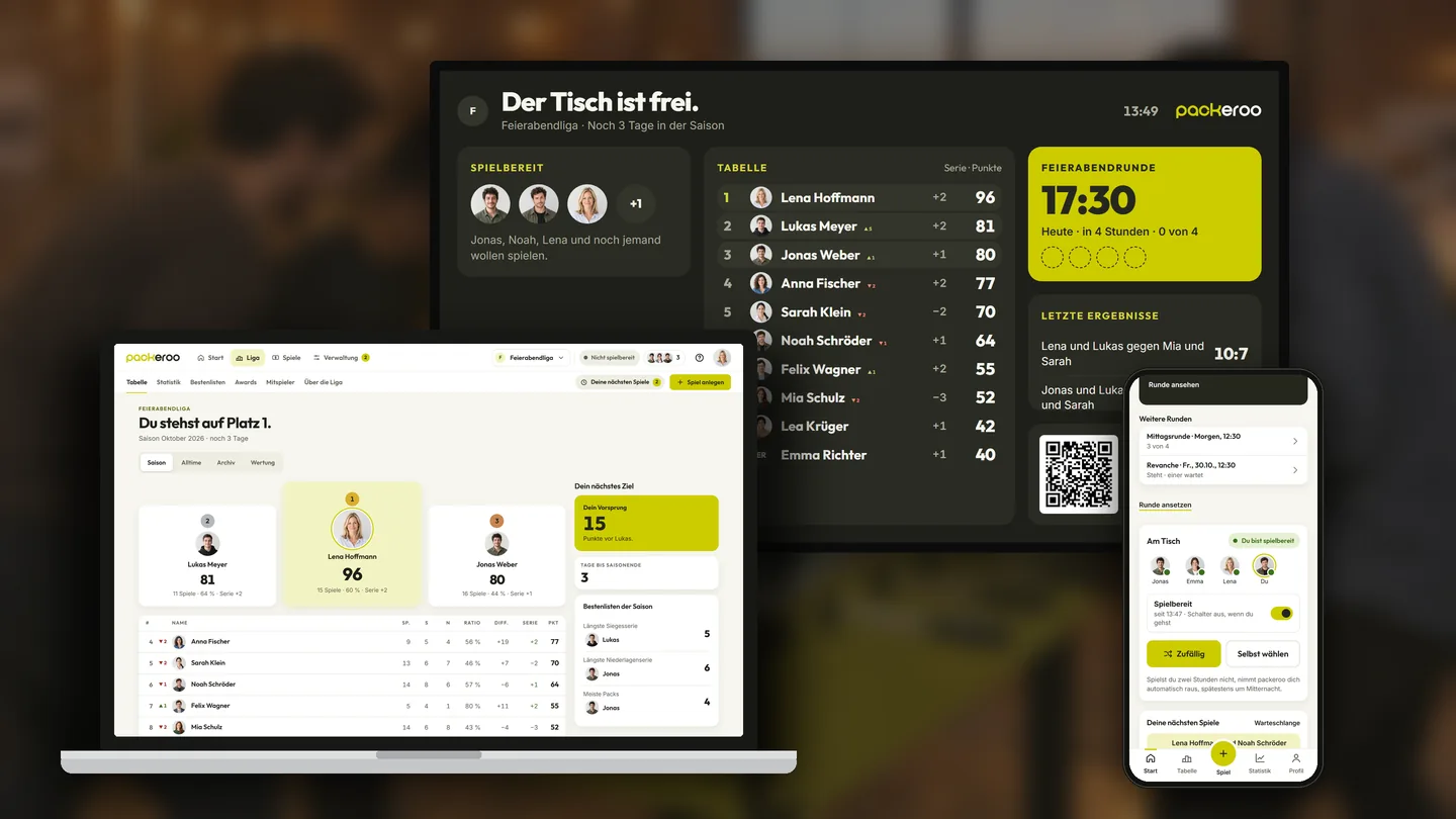 Die neue packeroo-App auf Fernseher, Laptop und Handy: Tabelle der Feierabendliga, Spielbereite am Tisch und die nächste Feierabendrunde. Spielerbilder KI-generiert.